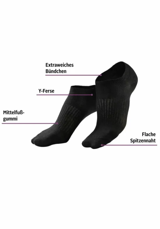 Sneakersocken